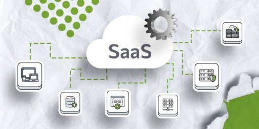 SaaS-проекты: что это, преимущества и лучшие примеры для бизнеса